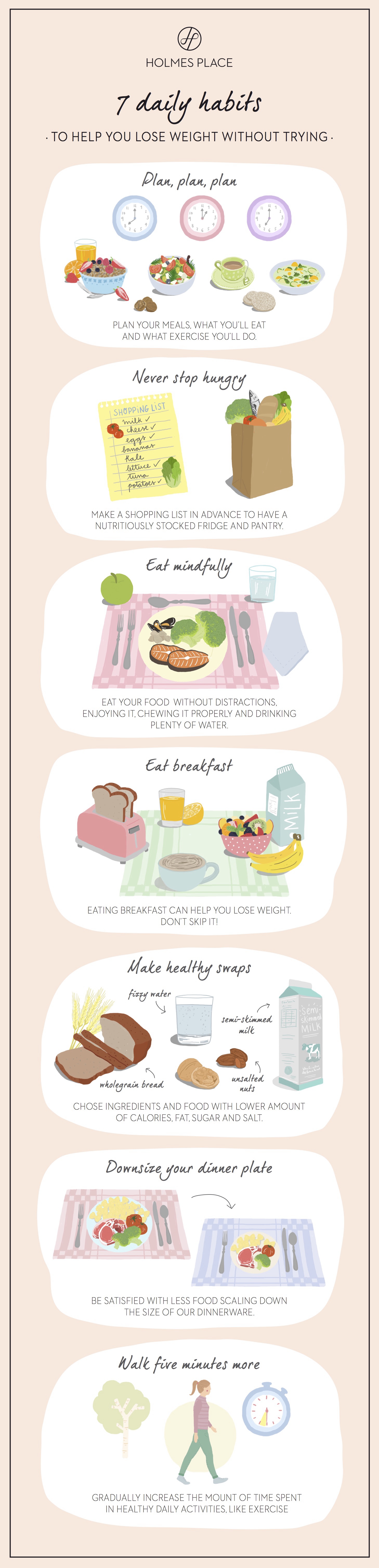 Holmes Place illustration infografik hälsosamma vanor gå ner i vikt