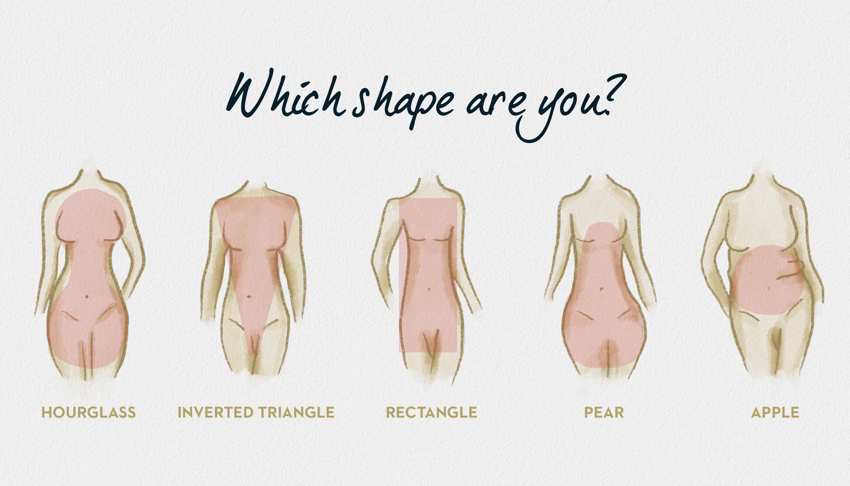 Which body type am I? How to measure and what to focus on for a balanced  figure