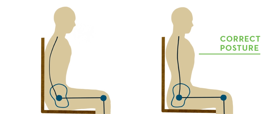 good posture sitting 